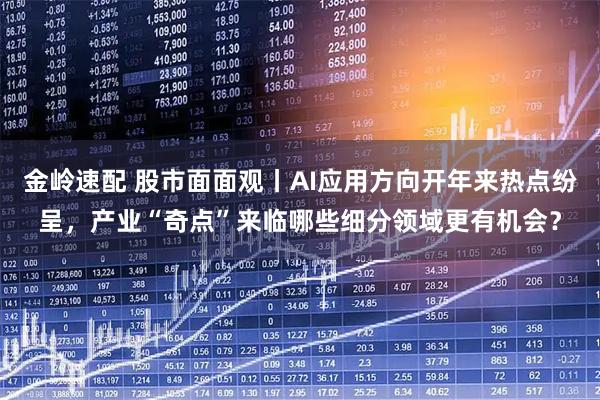 金岭速配 股市面面观丨AI应用方向开年来热点纷呈，产业“奇点”来临哪些细分领域更有机会？
