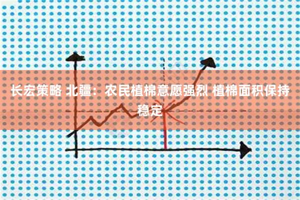 长宏策略 北疆：农民植棉意愿强烈 植棉面积保持稳定